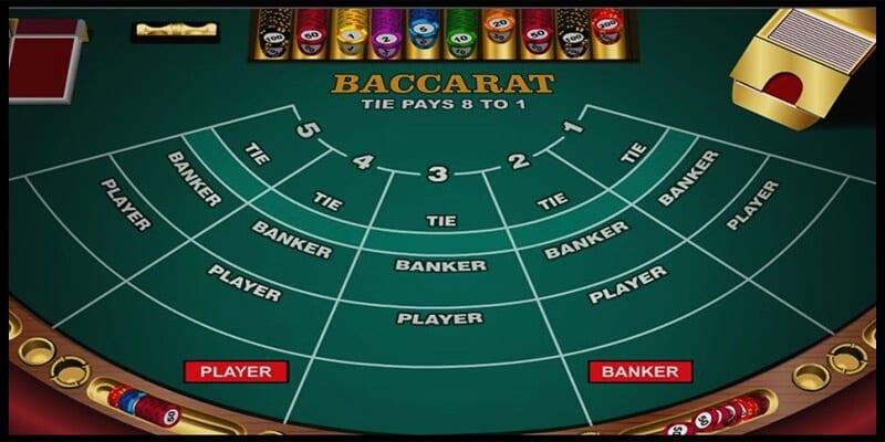 Tìm hiểu cách chơi baccarat